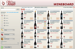 Vinum Index